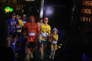 BIB: 4454, 4511, 4765, 5858, 5906, 15911
                            <button type="button" onclick="openModal(26275146)" class="btn btn-primary btn-sm float-right btn-popup" data-toggle="modal" data-target=".modal-high-quality">
                        <i class="fas fa-shopping-cart"></i> Add to Cart
                    </button>
                                            <button type="button" onclick="isThisMe(26275146, true)" class="btn btn-success btn-sm float-right btn-popup btn-isme hidden" data-toggle="tooltip" data-placement="bottom" title="นี่คือรูปของคุณใช่ไหม คลิกที่นี่เพื่อเอาเข้าอัลบั้ม">
                        <i class="fas fa-plus"></i> Add to album
                    </button>
                    <button type="button" onclick="isThisMe(26275146, false)" class="btn btn-warning btn-sm float-right btn-popup btn-isnotme hidden">
                        <i class="fas fa-ban"></i> Remove from album
                    </button>